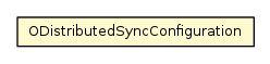 Package class diagram package ODistributedSyncConfiguration