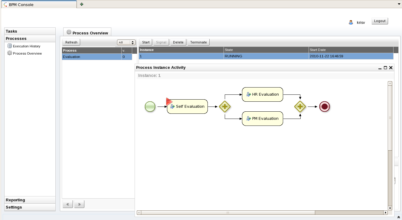 Jbpm User Guide