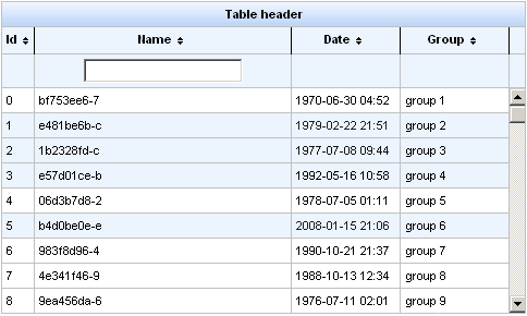 <rich:extendedDataTable> component with selected multiple lines