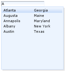 <rich:suggestionbox> with output in several columns