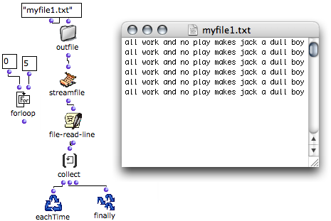 Reading and collecting the contents of the six first lines in a file &ndash; loop from 0 to 5.