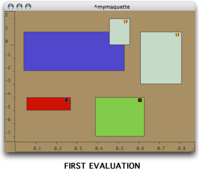 The maquette, after the first evaluation of addbox2maquette.