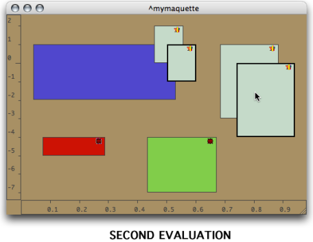 After the second evaluation of the function.