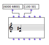 Building a chord with two of its parameters : a list of pitches (6000 6800) for C4 and G#4, and a list of note velocities &ndash; dynamics &ndash; (100 50).