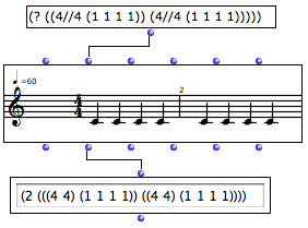 Here, the (1 1 1 1) sub list represents four equal subdivisions of a 4/4 measure. OM calculated that the tree has two measures.