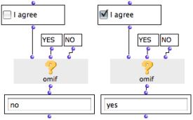 In the first case, the OMIF box returns the second argument, because the checkbox returns "nil". In the second case, it returns the first argument, because the checkbox returns "t".