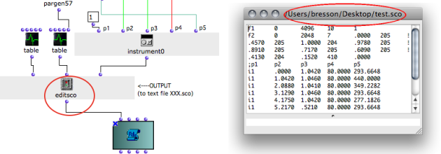 The editsco function from the OM2Csound userlibrary writes a text file &ndash; a Csound score &ndash; and returns the file pathname.