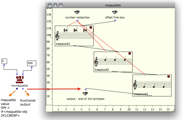 Completing the sequence
