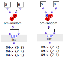The values of a locked box in a program remain in the box and are returned at the next evaluation.
