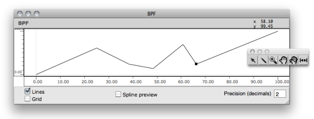 The BPF editor and the edition palette.