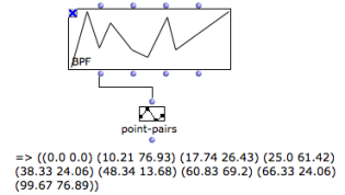 Point-pairs&nbsp;: list of (x y) points in the curve.