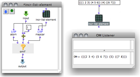 When the patch is called on the list, each atom is incremented.