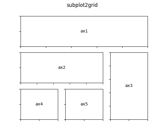 ../../_images/demo_gridspec011.png