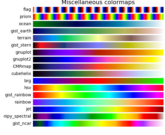 colormaps_reference