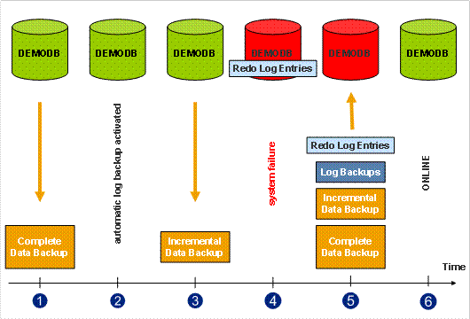 This graphic is explained in the accompanying text