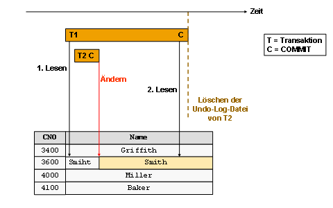 This graphic is explained in the accompanying text