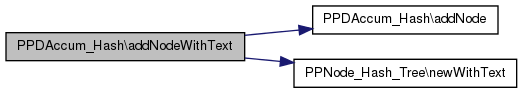 Reference value. UIDOCUMENT to Box.