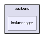 includes/filerepo/backend/lockmanager/