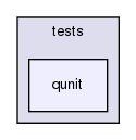 tests/qunit/