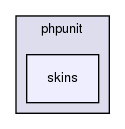 tests/phpunit/skins/