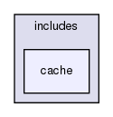 includes/cache/