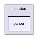 tests/phpunit/includes/parser/