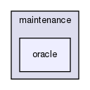 maintenance/oracle/