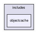 includes/objectcache/