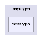 languages/messages/