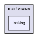 maintenance/locking/