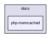 docs/php-memcached/