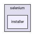 tests/selenium/installer/