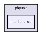 tests/phpunit/maintenance/