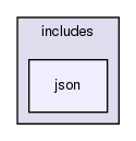 includes/json/