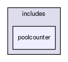 includes/poolcounter/