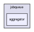 includes/jobqueue/aggregator/