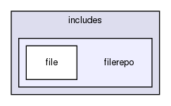 tests/phpunit/includes/filerepo/