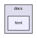 docs/html/