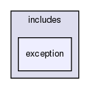 includes/exception/