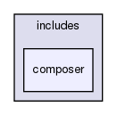 tests/phpunit/includes/composer/