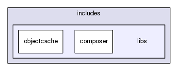 tests/phpunit/includes/libs