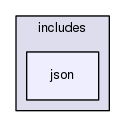 includes/json