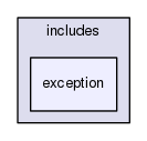 includes/exception