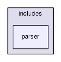 includes/parser