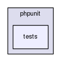 tests/phpunit/tests