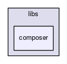 includes/libs/composer