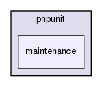 tests/phpunit/maintenance