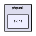 tests/phpunit/skins