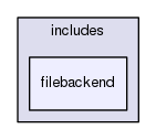 tests/phpunit/includes/filebackend