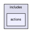 includes/actions